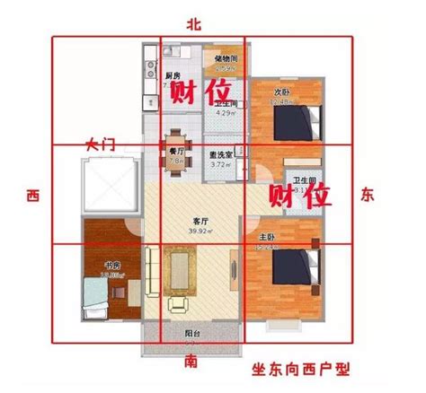 家中財位2023|2023財神方位在南方！ 家中3位置放錢最招財 